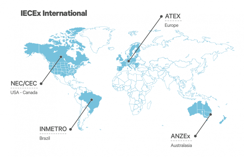 IECEx International Standards Map