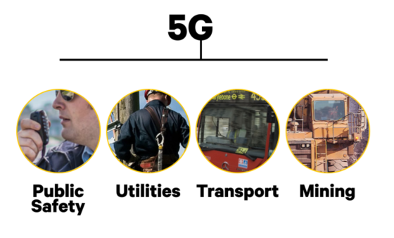 5G for Critical Communications?