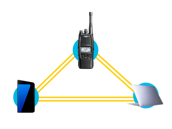 Unified Critical Communications