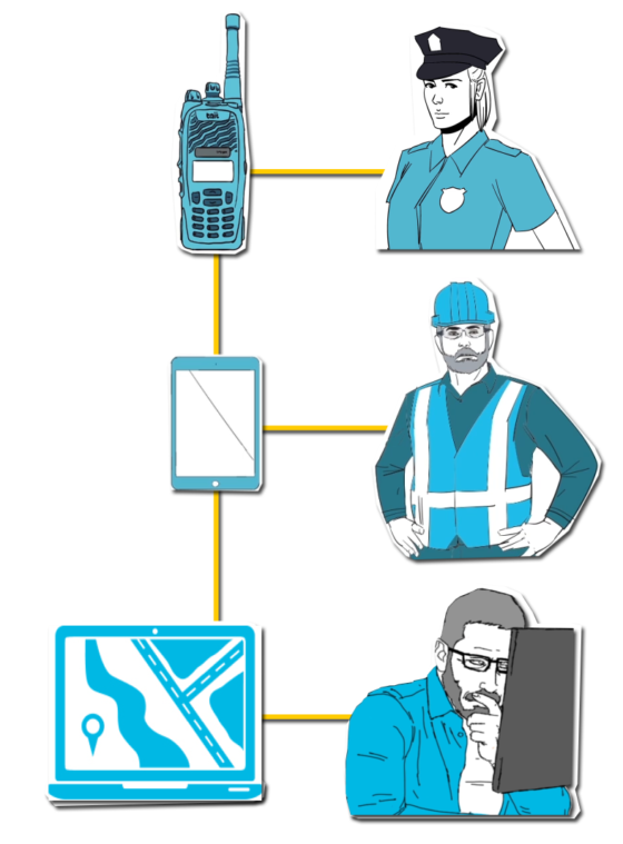 Unified Critical Communications